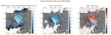 FM Climatology Map of Northern-Hemisphere Sea-Ice Thickness.