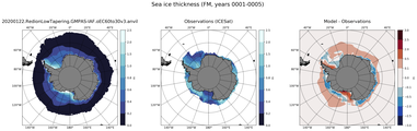 FM Climatology Map of Southern-Hemisphere Sea-Ice Thickness.