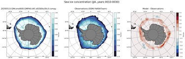 JJA Climatology Map of Southern-Hemisphere Sea-Ice Concentration