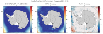 Aug Potential Temperature