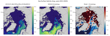 Aug Salinity