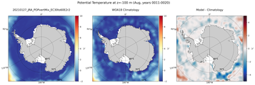 Aug Potential Temperature