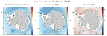 Jan Potential Temperature