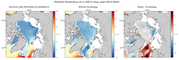 Aug Potential Temperature