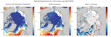Aug Potential Temperature
