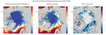 Aug Potential Temperature