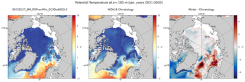 Jan Potential Temperature