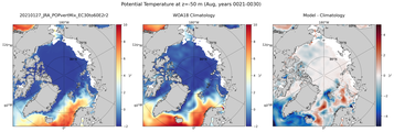 Aug Potential Temperature