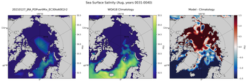 Aug Salinity