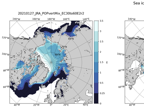 Northern-Hemisphere Sea-Ice Thickness