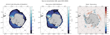 DJF Climatology Map of Southern-Hemisphere Sea-Ice Concentration