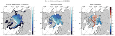 ON Climatology Map of Northern-Hemisphere Sea-Ice Thickness.