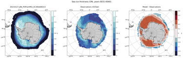 ON Climatology Map of Southern-Hemisphere Sea-Ice Thickness.