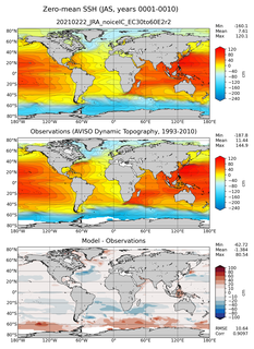 JAS Mean Sea Surface Height