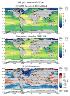 JAS Mean Sea Surface Salinity