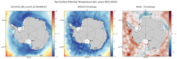 Jan Potential Temperature