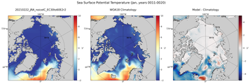 Jan Potential Temperature