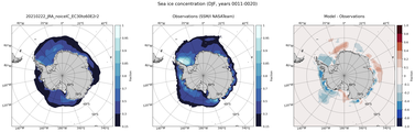 DJF Climatology Map of Southern-Hemisphere Sea-Ice Concentration