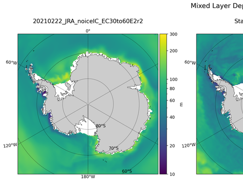 Antarctic Mixed Layer Depth