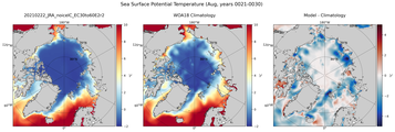 Aug Potential Temperature