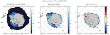 FM Climatology Map of Southern-Hemisphere Sea-Ice Thickness.