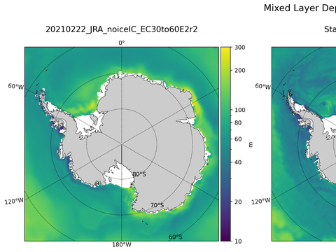 Antarctic Mixed Layer Depth
