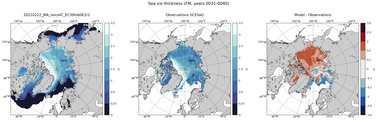FM Climatology Map of Northern-Hemisphere Sea-Ice Thickness.