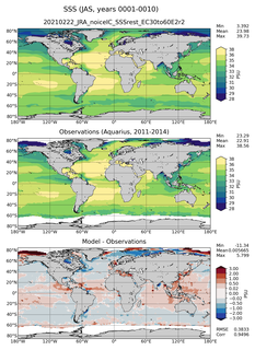 JAS Mean Sea Surface Salinity