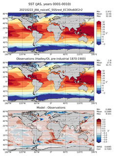 JAS Mean Sea Surface Temperature