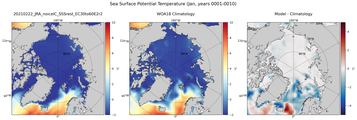 Jan Potential Temperature