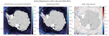 JAS Velocity Magnitude
