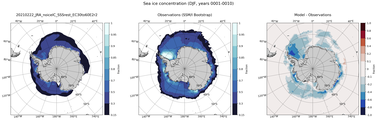 DJF Climatology Map of Southern-Hemisphere Sea-Ice Concentration