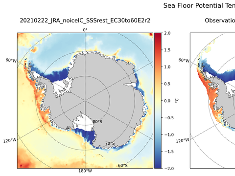 Antarctic Seafloor Maps