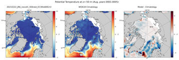 Aug Potential Temperature