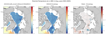 Aug Potential Temperature