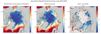 Aug Potential Temperature