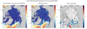 Jan Potential Temperature