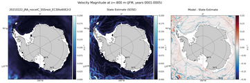 JFM Velocity Magnitude
