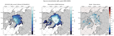 JAS Climatology Map of Northern-Hemisphere Sea-Ice Concentration