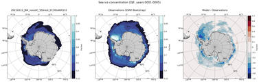 DJF Climatology Map of Southern-Hemisphere Sea-Ice Concentration
