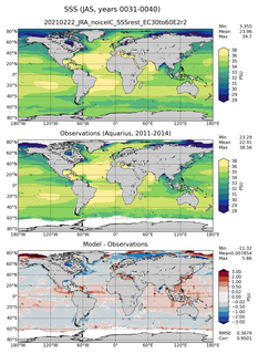 JAS Mean Sea Surface Salinity