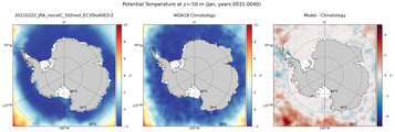 Jan Potential Temperature