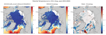 Aug Potential Temperature