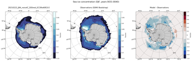 DJF Climatology Map of Southern-Hemisphere Sea-Ice Concentration