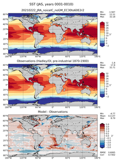 JAS Mean Sea Surface Temperature