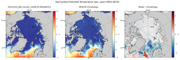 Jan Potential Temperature