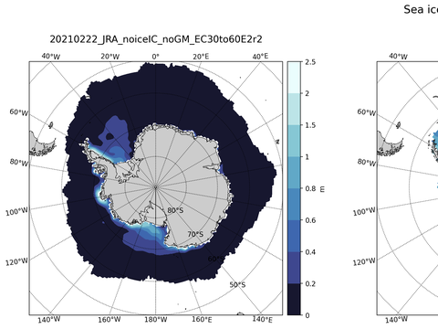 Southern-Hemisphere Sea-Ice Thickness