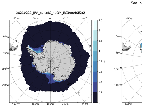 Southern-Hemisphere Sea-Ice Thickness