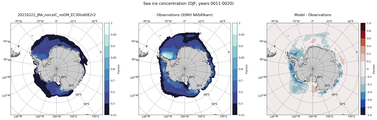 DJF Climatology Map of Southern-Hemisphere Sea-Ice Concentration