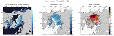 FM Climatology Map of Northern-Hemisphere Sea-Ice Thickness.